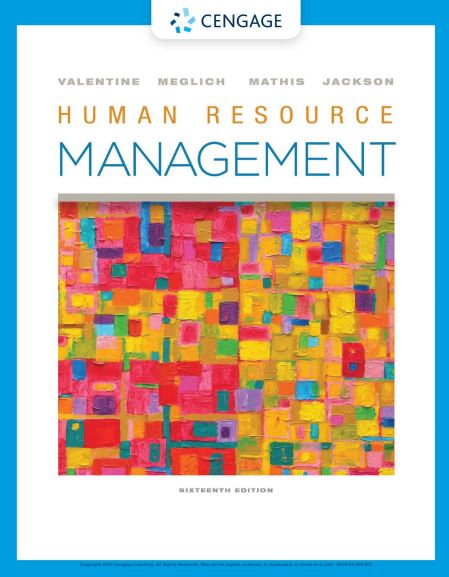 HUMAN RESOURCE MANAGEMENT