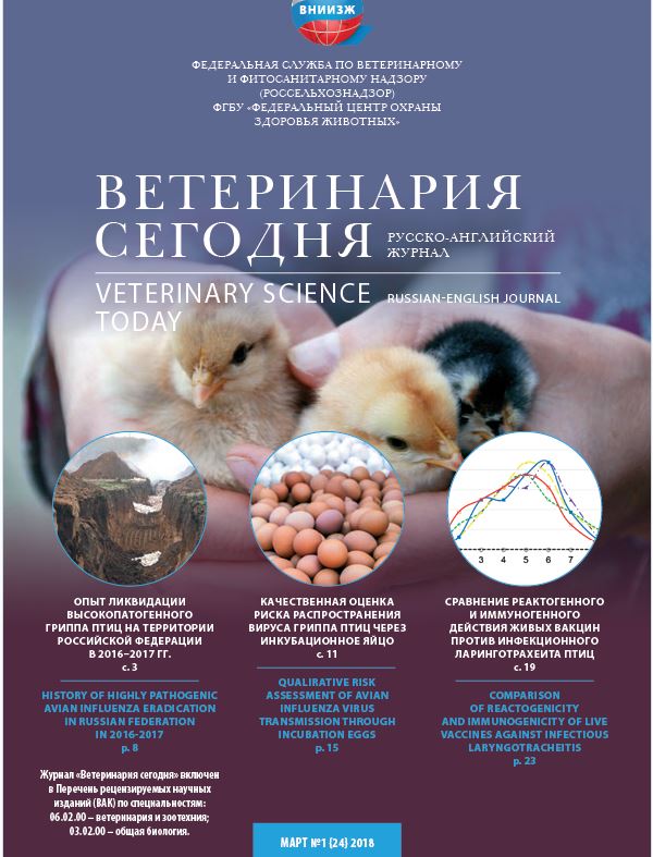 Ветеринария сегодня №1 2018 научный журнал