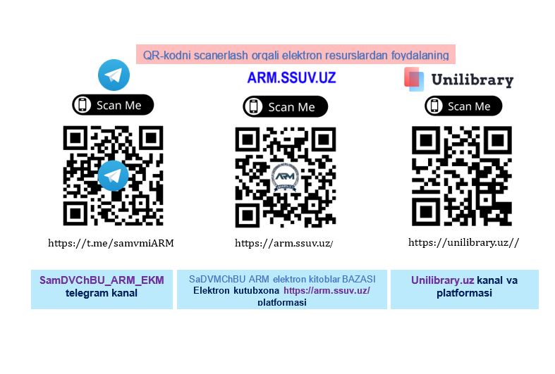 QR-kodlar